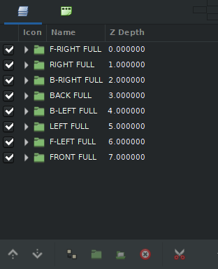 Screenshot of the Synfig Studio interface, showing eight layer groups. They are labeled F-Right Full, Right Full, B-Right Full, Back Full, B-Left Full, Left Full, F-Left Full, and Front Full. 