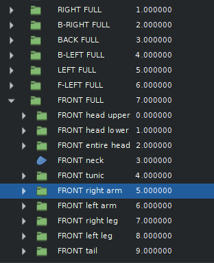 Screenshot of the Synfig Studio interface, showing several layer groups. The "Front Full" group is expanded to show additional groups inside. These groups are labeled Front head upper, Front head lower, Front entire head, Front tunic, Front right arm, Front left arm, Front right leg, Front left leg, and Front tail. There is also one individual layer labeled Front neck, which is not in a group.