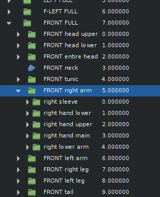 Screenshot of the Synfig Studio interface, showing several layer groups. The "Front right arm" layer group expanded. There are additional layer groups inside, labeled right sleeve, right hand lower, right hand upper, right hand main, and right lower arm.
